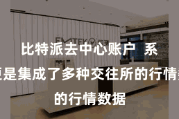 比特派去中心账户  系统更是集成了多种交往所的行情数据